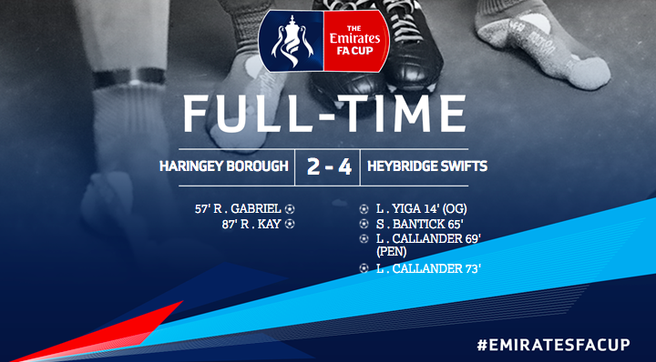 Good Bye FA Cup! – Heybridge Swifts